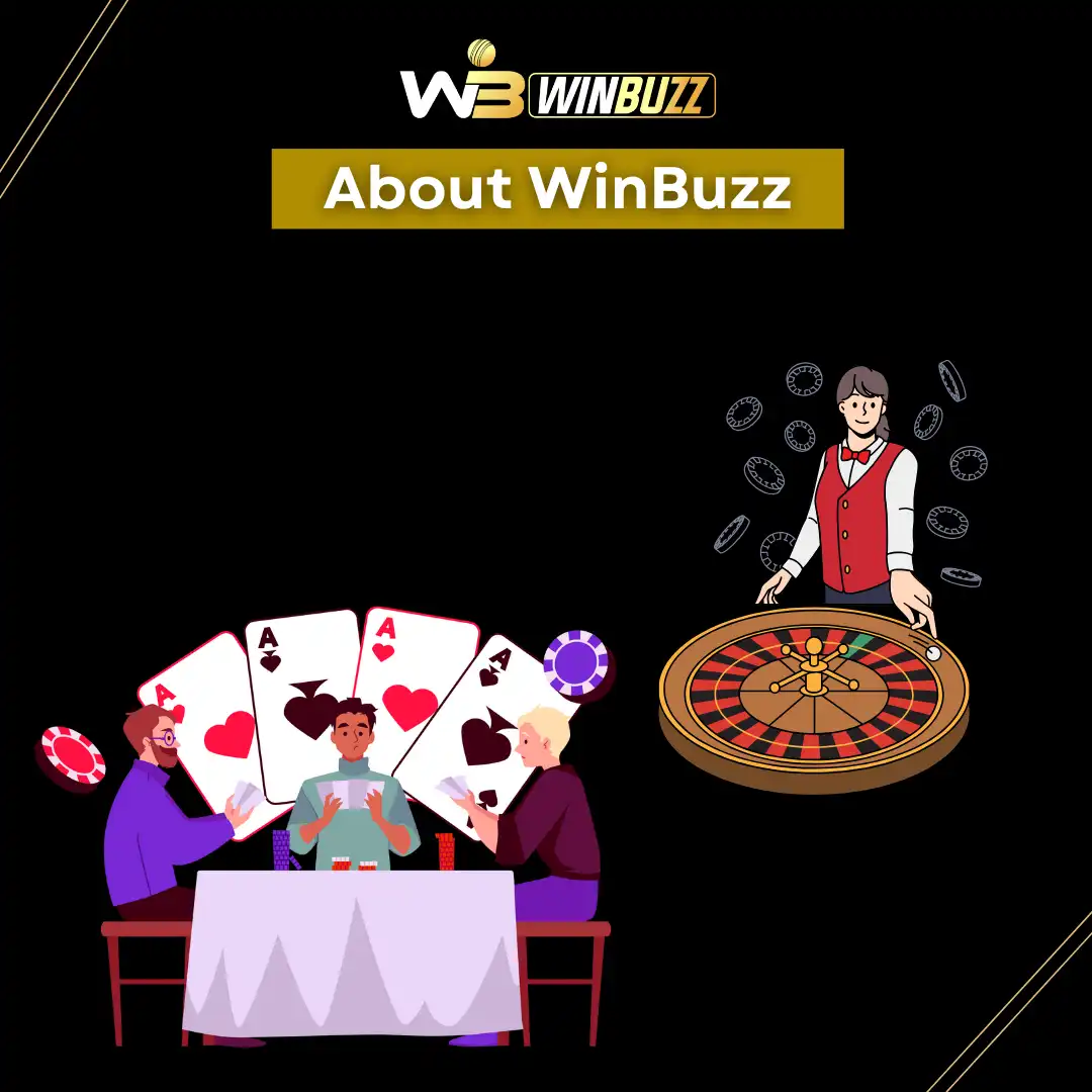 about winbuzz