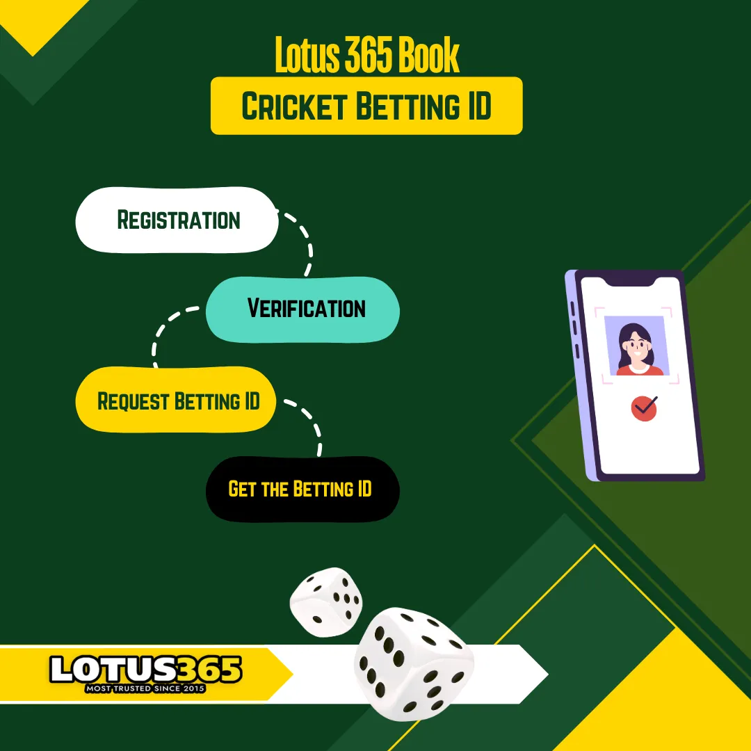 cricket betting id