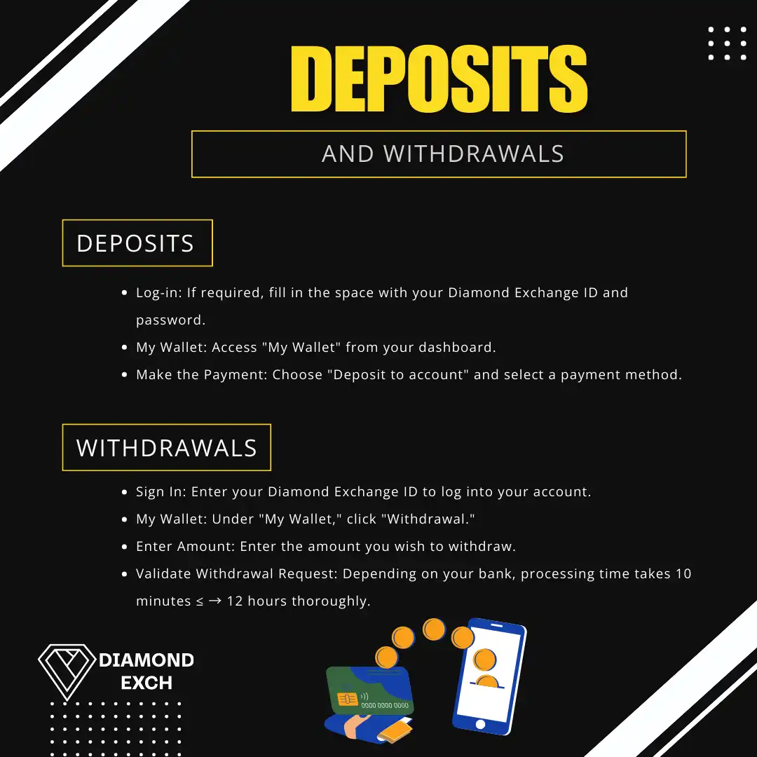 deposits and withdrawals diamond exchange