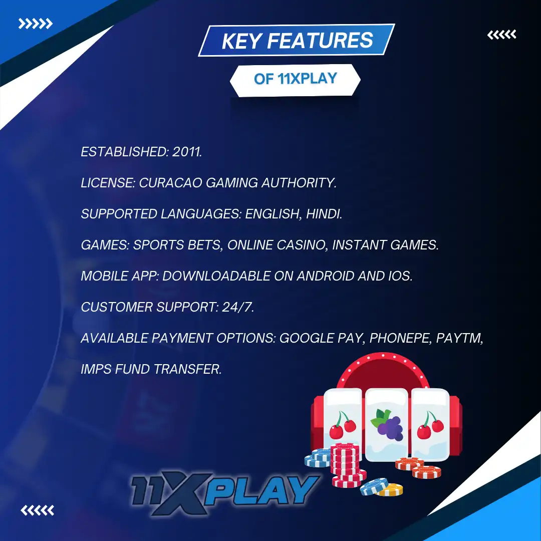 key features of 11xplay