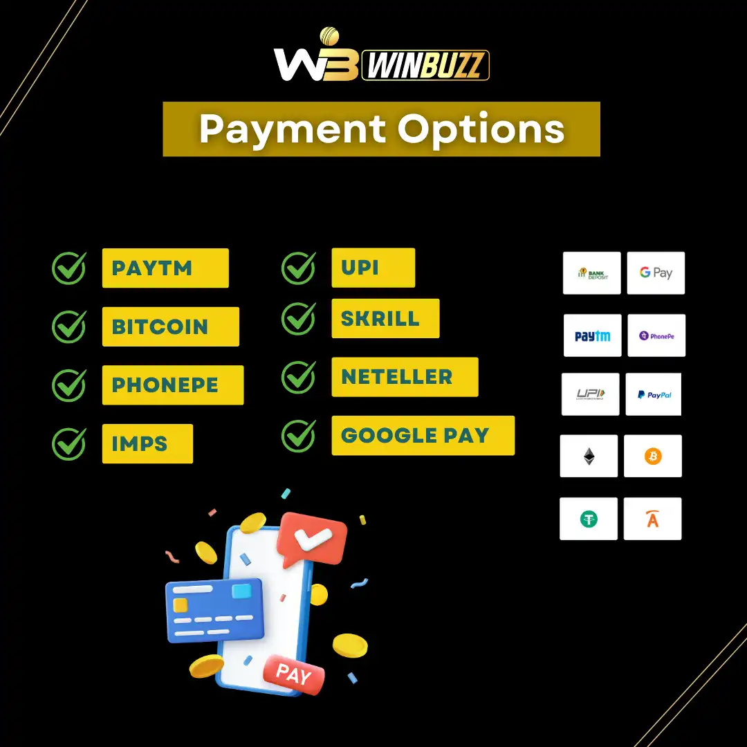 payment options