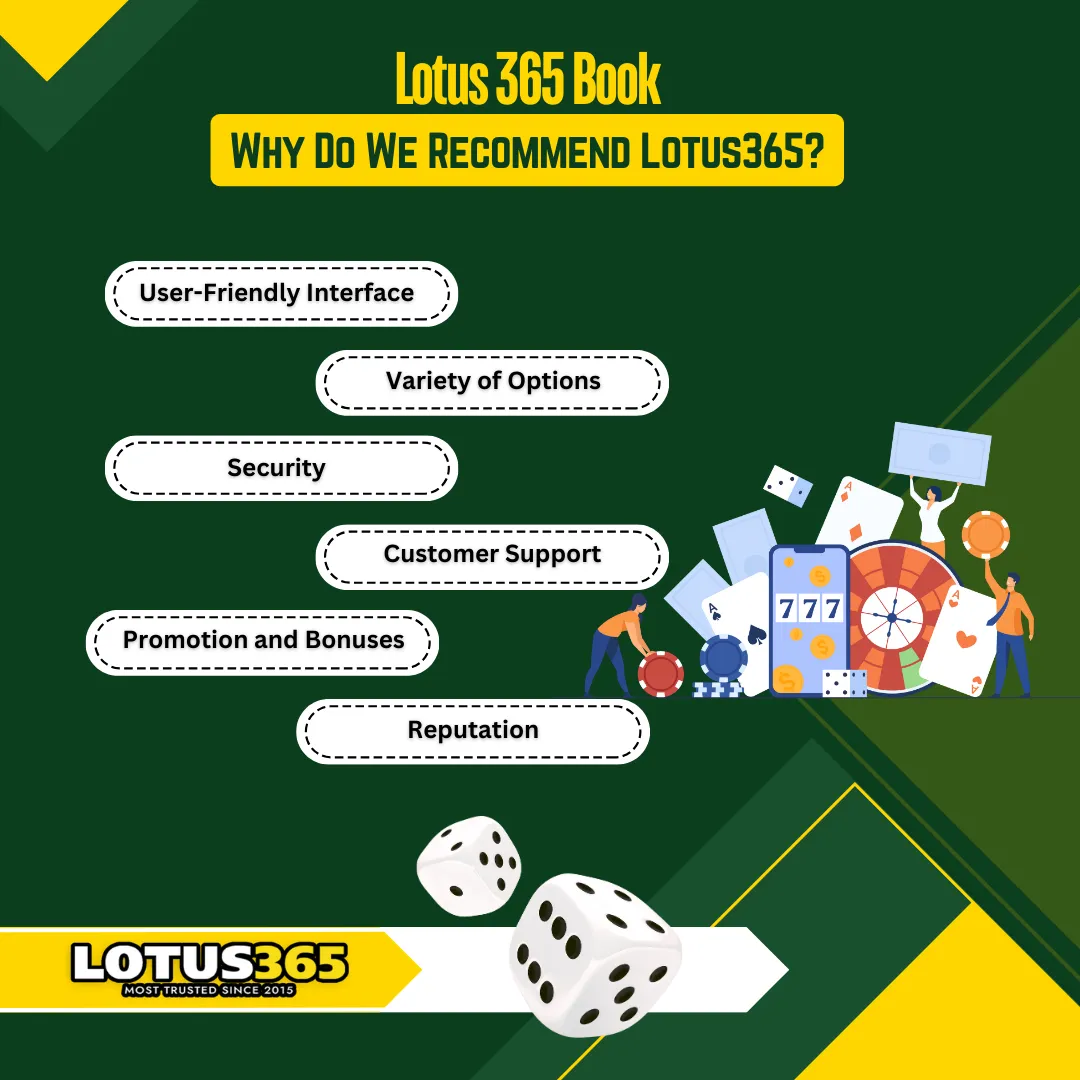 why do we recommend lotus365